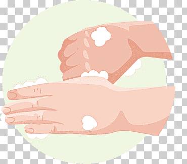 Lavado de manos Lavado de manos Higiene de manos, Higiene de manos, Coronavirus, Frente, Medidor png