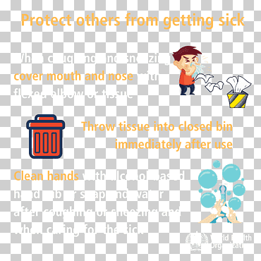 Ziekte van het coronavirus die de hand wassen, de hand wassen, tekst, regel, delen png